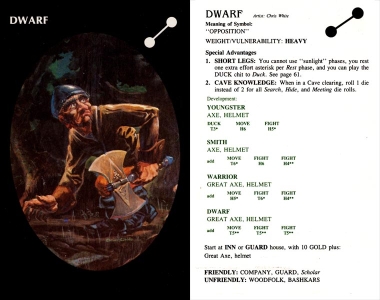 Dwarf
